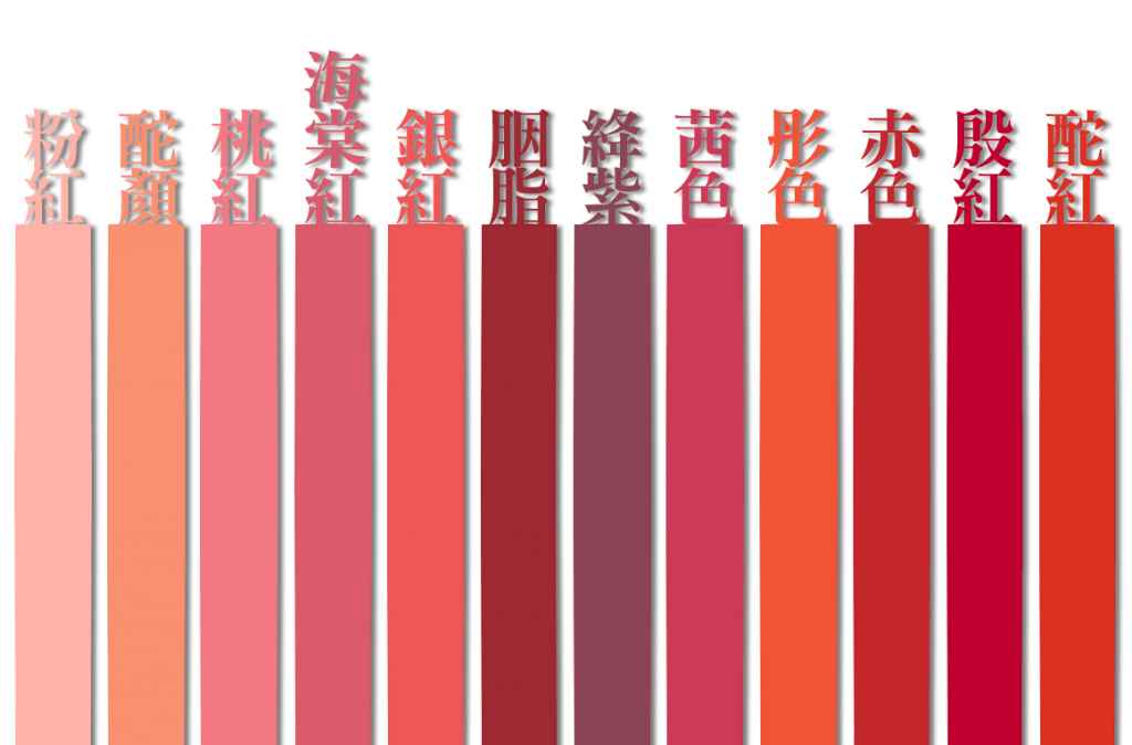 亦泛指脸红色 桃红:桃花的颜色,比粉红略鲜润的颜色.