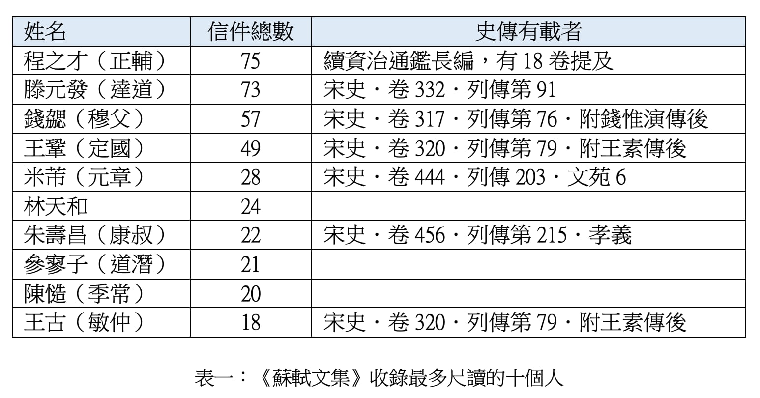 WhatsApp 圖片 2023 01 16 09.33.19