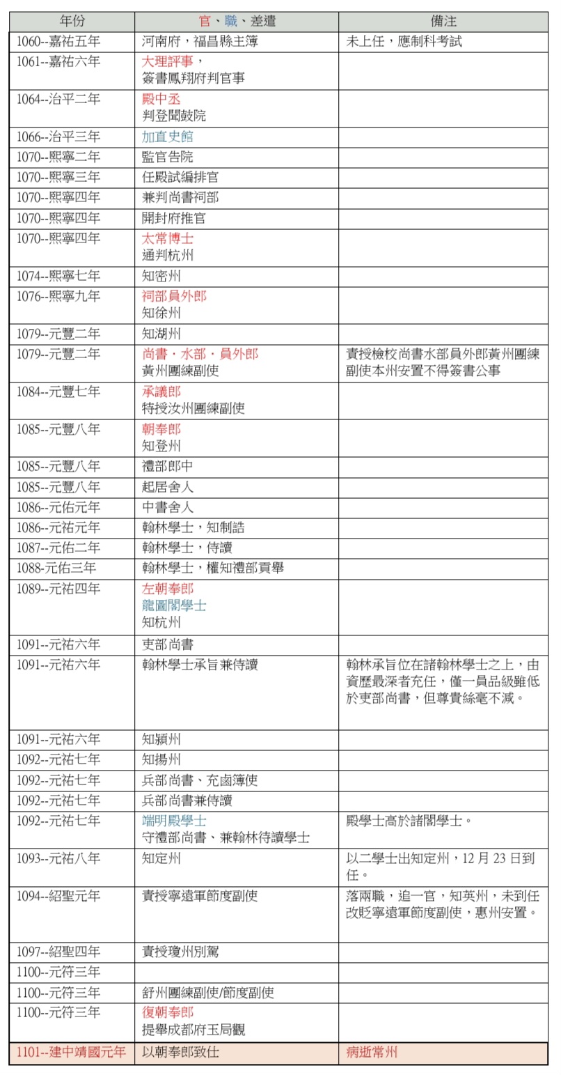 Screenshot 20260519 194812 Adobe Acrobat