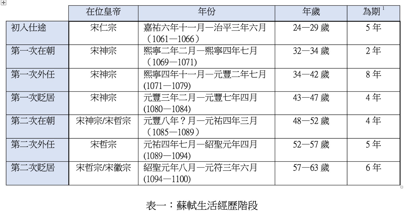 WhatsApp 圖片 2023 04 23 20.46.47